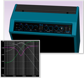 Blue Amps Tone Analysis & Visualisation